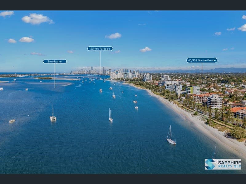 40/452 Marine Parade, Biggera Waters — photo 1 of 5